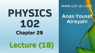 Physics 102 Chapter 29 Magnetic field - فيزياء 102-الفصل229-الشرح الجديد2021