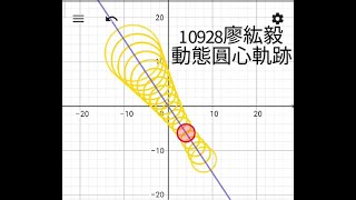 10928廖紘毅-學習歷程檔案-動態圓心軌跡byGeoGebra