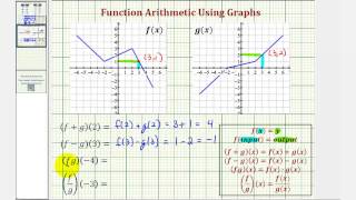 Ex: Function Arithmetic - Determine Function Values from a Graph