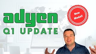 Adyen's 2023 Performance and Future Outlook | Key Highlights and Strategic Insights