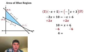 Triangle Area from Graph