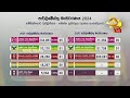 හිරු මධ්‍යාහ්න 11.55 ප්‍රධාන ප්‍රවෘත්ති ප්‍රකාශය hirutv news 11 55am live 2024 11 15