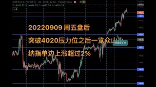 20220909 周五盘后 突破4020压力位之后一览众山小 纳指单边上涨超过2%