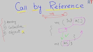 Java-72- Call By Reference in Java || Java Programming