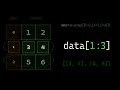 Slicing  Numpy matrix