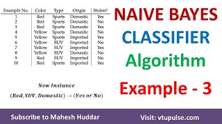 3 Solved Example Naive Bayes Classifier To Classify N Doovi 3 Solved Example Naive Bayes Classifier To Classify N Doovi