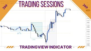 THE BEST TRADINGVIEW SESSIONS INDICATOR #tradingview #sessions #indicator