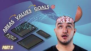 Setting Goals In Your Notion Second Brain | Organize & Optimize - Part 2
