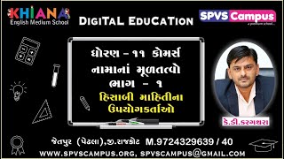 SPVS CAMPUS Digital EdU. | Std 11 | Sub : Account | Lecture 5 | હિસાબી માહિતીના ઉપયોગકર્તા