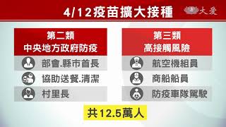 AZ疫苗醫護接種率僅13.9%  4/12擴大施