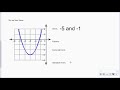 quadratic functions u8 d1 notes