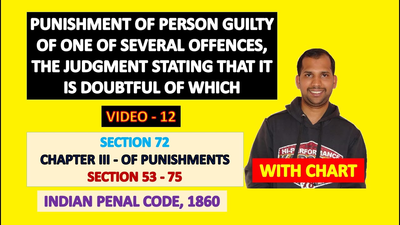 Punishment When Doubtful About Which Offence To Be Punished | Section ...