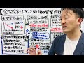 金型会社にとって必須の営業代行サービスとは？