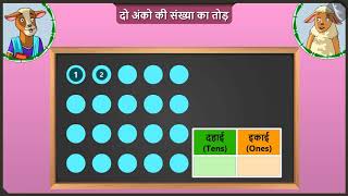 दो आंकिए संख्याओं का स्थानीय मान | Part 1/3 | Place value of 2 digit numbers | Hindi | Class 2