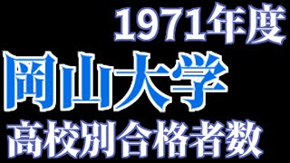 岡山大学（岡大）高校別合格者数ランキング1971年度【ゆっくり読み上げ】