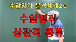 초급068강●분석 체계20 수암명리 상관격 종류 (초급 173쪽)