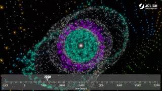 Simulation of a Stellar Flyby Shaping the Outer Solar System