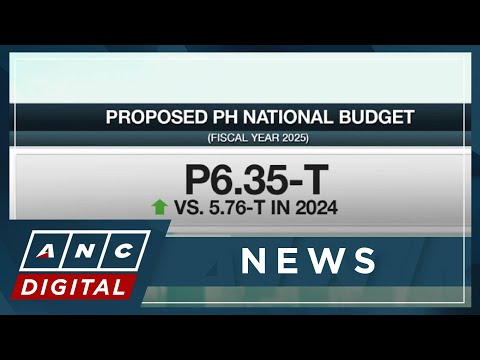 Marcos asks Congress to approve P6.352T budget proposal