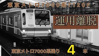 東京メトロ7000系7120Fが引退しました【高速通過集、速度計付】