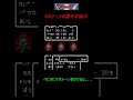 【fc版】ドラクエ2　ベビルにマホトーンをかけると！？