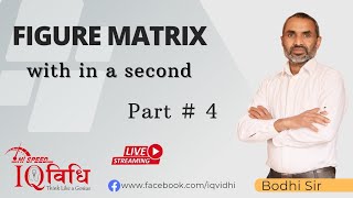 Figure Matrix (With in a Second) Part #4 | By Bodhi Sir | IQ Vidhi