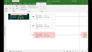 MS Project: Understanding Network Diagram View