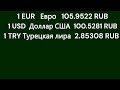 Курсы Российского Рубля ... l Курс Доллара Евро Турецкая лира в России...