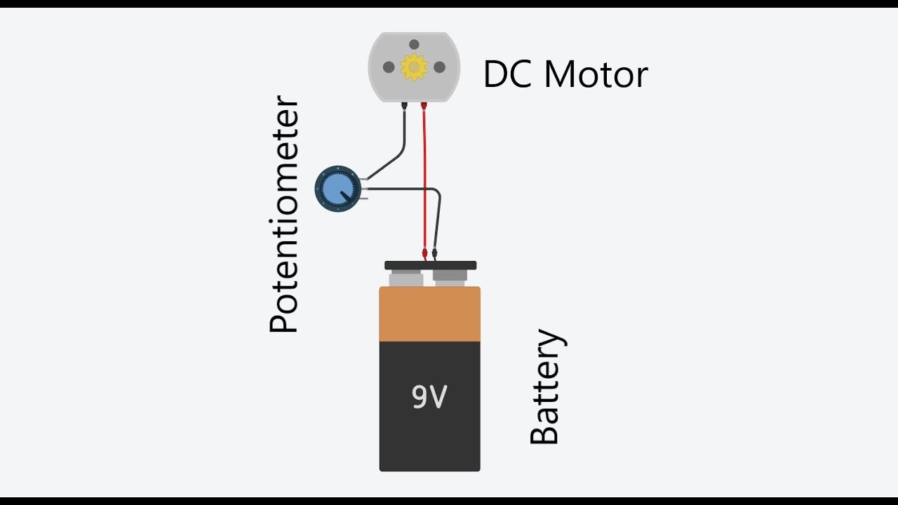 Tutorial # 4 How To Use A Potentiometer To Control The Speed Of A DC ...