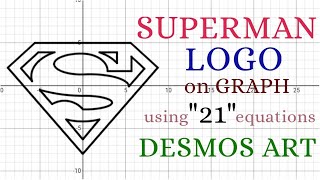 Superman logo on Graph | GRAPHS WORLD | Desmos art