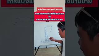 #ขายที่ดิน #ลงทุน #อสังหาริมทรัพย์ #property #ที่ดินราคาถูก #ที่ดินแบ่งขาย #เพชรบุรี #บ้าน #ที่ดิน