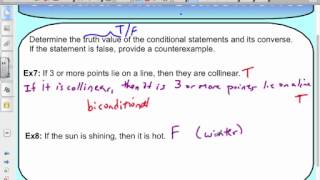 Counterexamples of Conditional Statements