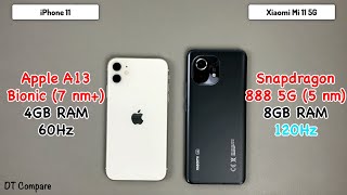 Xiaomi Mi 11 5G vs iPhone 11 Speed Test \u0026 Camera Test