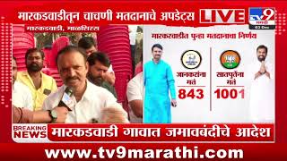 Markadwadi Ballot Paper Voting Update | मारकडवाडीत बॅलेट पेपरवर मतदान; अद्याप मतदानाला सुरूवात नाही