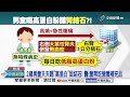 《生活一把罩》近「6成民眾」憂缺電 麥寮燃煤電廠延役挨轟「用肺發電」