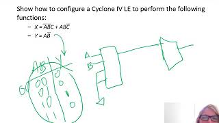 DDCA Ch5 - Part 17: Logic Arrays