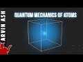 The Quantum Mechanical model of an atom. What do atoms look like? Why?