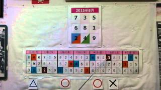 三碧木星の「今週の運勢（2015年8月10日～2015年8月16日）」