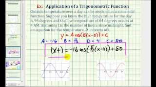 Ex: Model Daily Temperatures Using a Trig Function