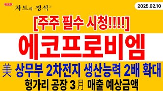 [에코프로비엠 주가전망] 속보! 에코프로비엠, 2차전지 소재 생산능력 2배 확대... 글로벌 시장 점유율 1위 굳히기 #에코프로비엠 #에코프로비엠주가전망 #에코프로주가전망