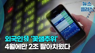 외국인發 '꽃샘추위'…엿새간 2조 순매도/[증시프리즘]/한국경제TV뉴스