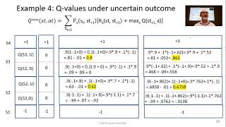 IBA: Intro to AI - Lecture 17 - Machine Learning - Artificial Neural Networks(1)