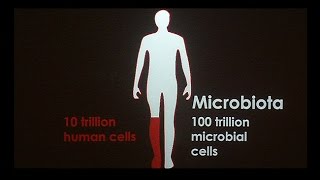 Crowd Sourcing Microbiome-Mind Interactions with American Gut