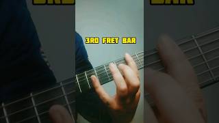 Kabhi Kabhi Aditi | Guitar Lesson | Easy Guitar Intro #short #shorts #shortsvideo #shortsyoutube