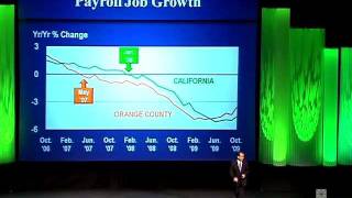 Economic Forecast 2011 Chapman University