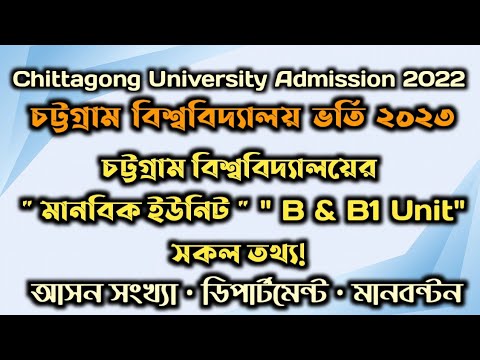 Chittagong University B B1 Unit || Subject List || Seats || Mark ...