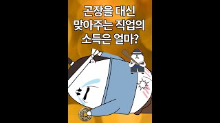 곤장을 대신 맞아주는 직업의 소득은?-조선시대 매품팔이 #shorts