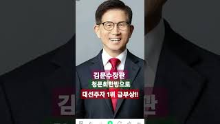 성창경tv 이봉규tv대권여론조사에서김문수장관1위75프로 급부상하다,