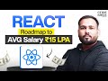 Master React JS in 2026 with This Simple 5-Step Roadmap!