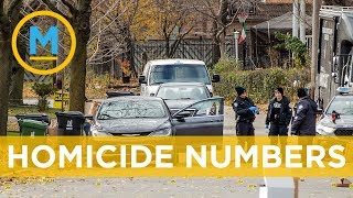 Toronto marks a grim record with it's 90th homicide of the year | Your Morning