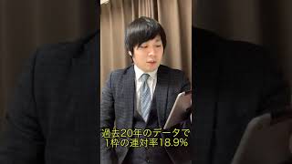 【中日新聞杯】ギャンブルで借金返済を目論む男の競馬予想　#shorts　#中日新聞杯2022　#競馬